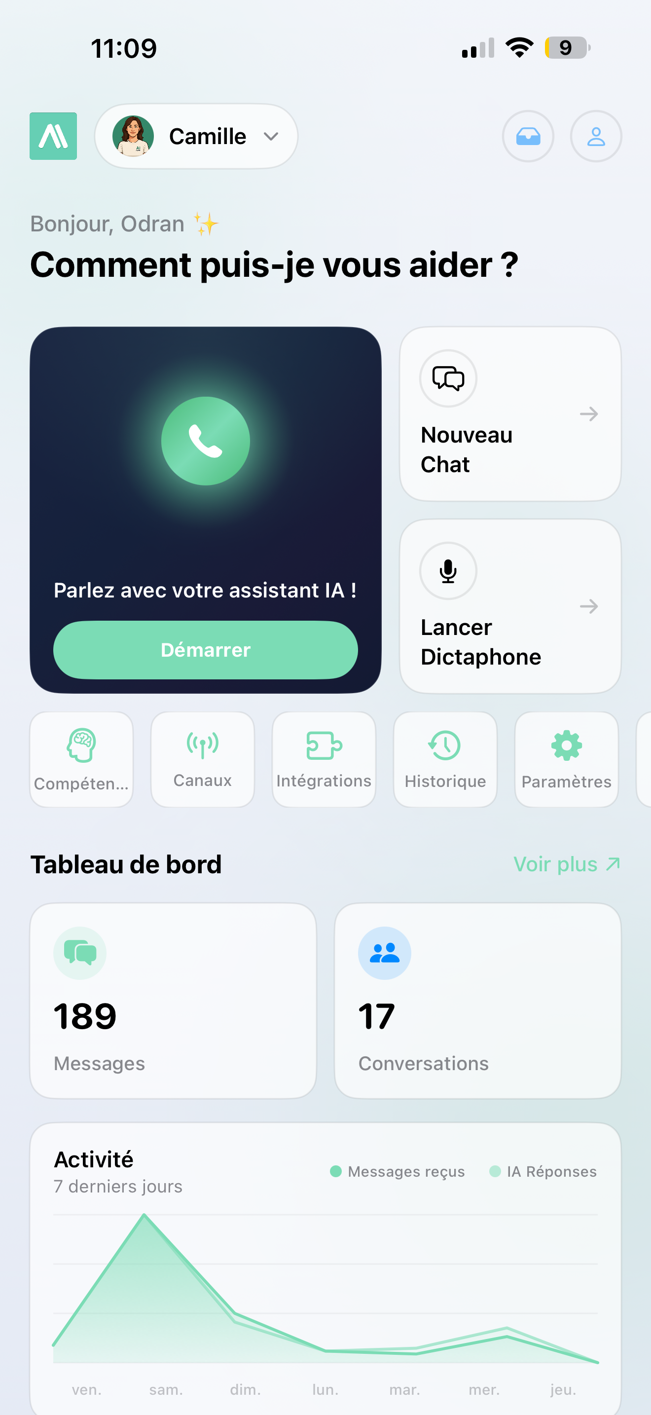 AI SmartTalk iOS nadzorna ploča