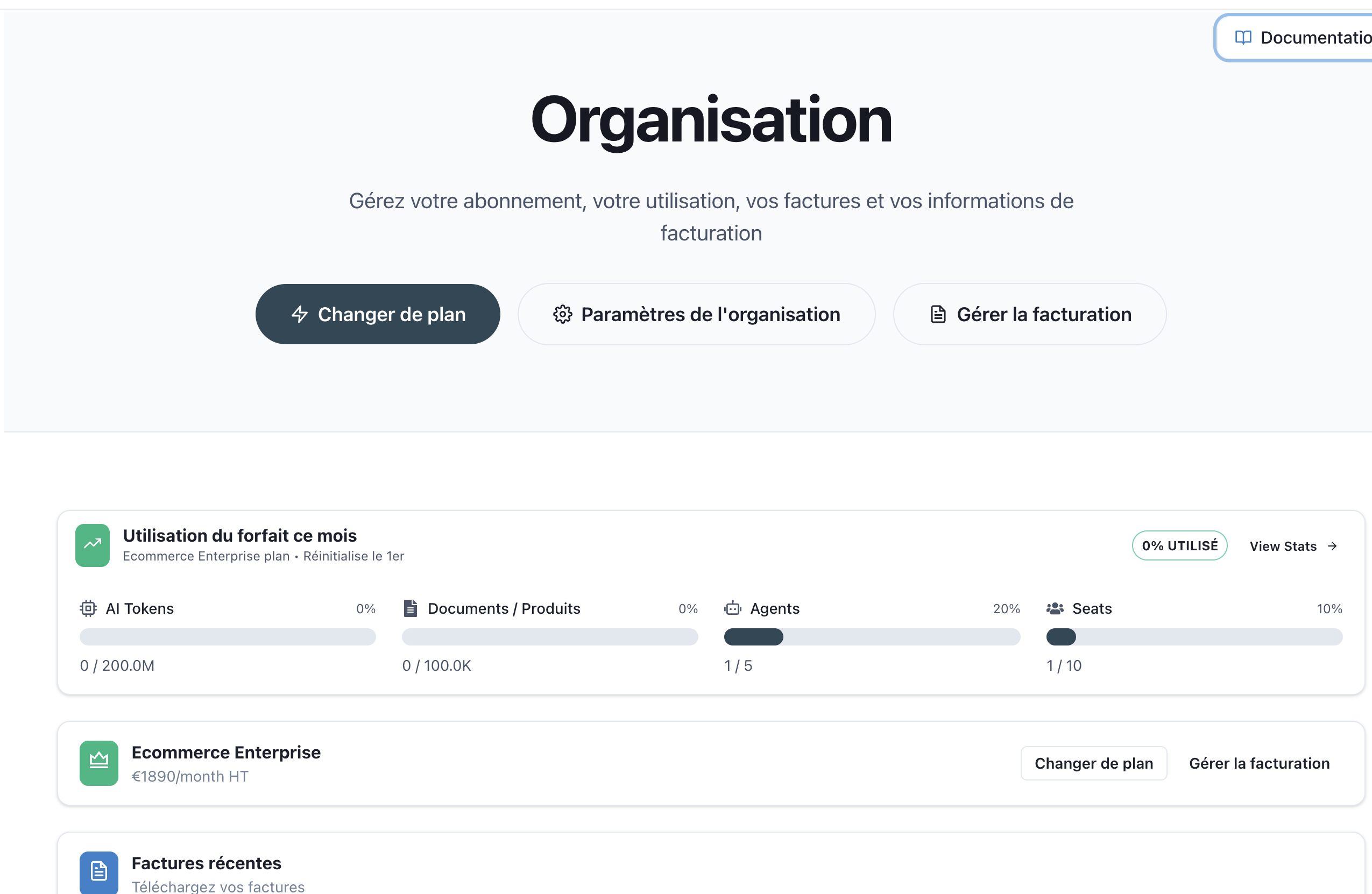 Pregled Organizacije